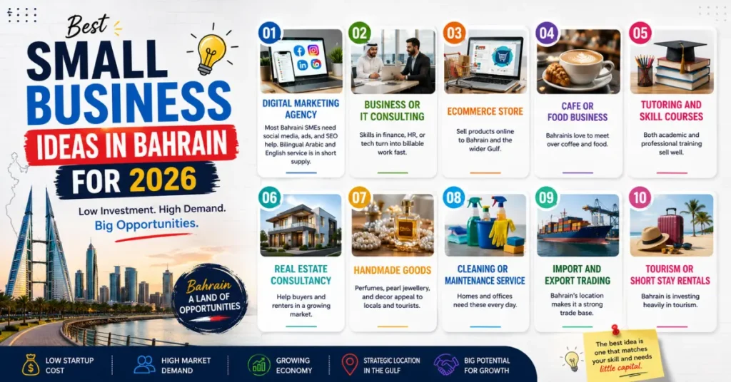 Small Business Ideas in Bahrain for 2026