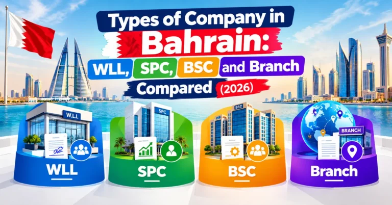 Types of Company in Bahrain WLL, SPC, BSC and Branch Compared (2026)