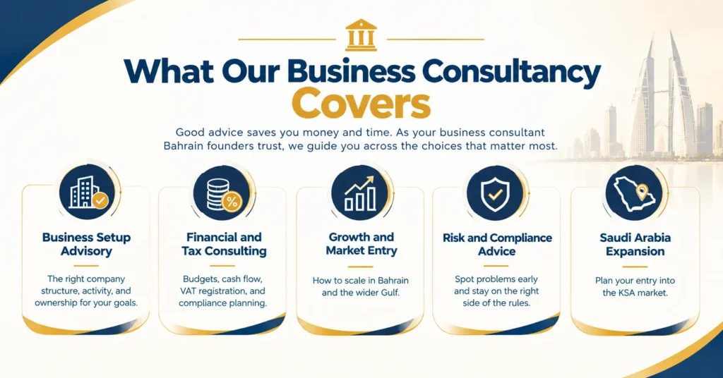 What Our Business Consultancy Covers