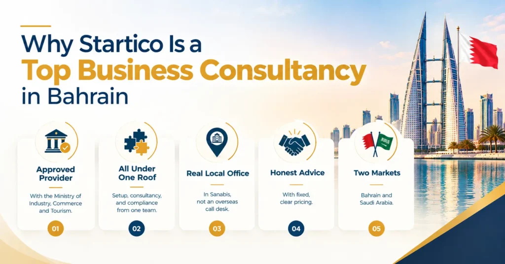 Why Startico Is a Top Business Consultancy in Bahrain